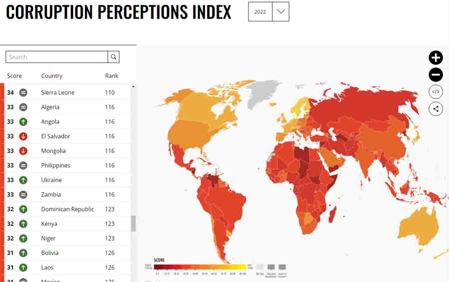 Индекс восприятия коррупции в странах: Дания — лучшая